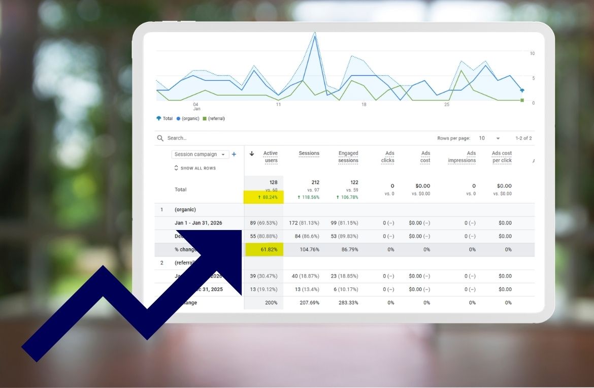 How Does SEO for Small Businesses in New Braunfels Help You Grow Online? - Digital Marketing New Braunfels